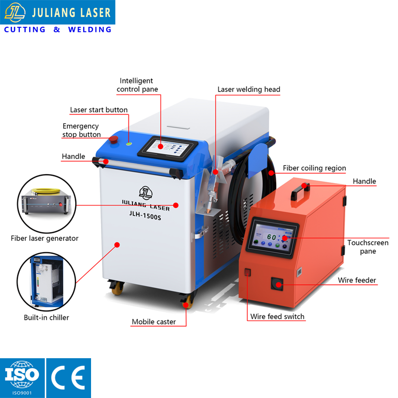 Handheld laser welding machine 1500